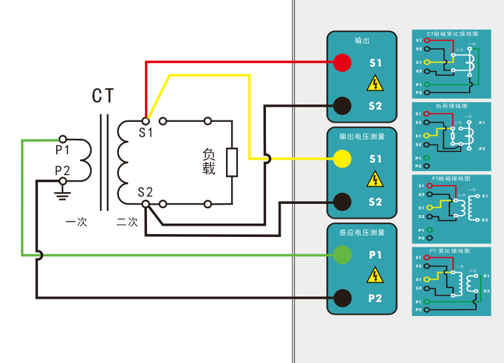 電阻、勵(lì)磁或變比試驗(yàn)接線(xiàn)圖