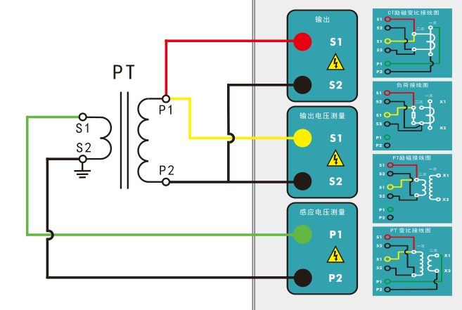 PT變比試驗接線圖
